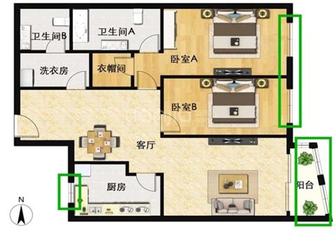 房屋朝向怎么看|如何判断户型朝向？